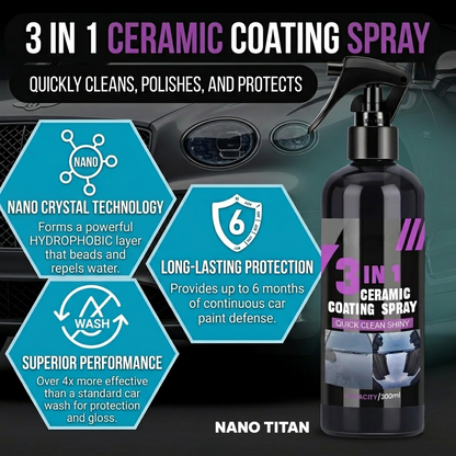 Nano Titan Coating Spray