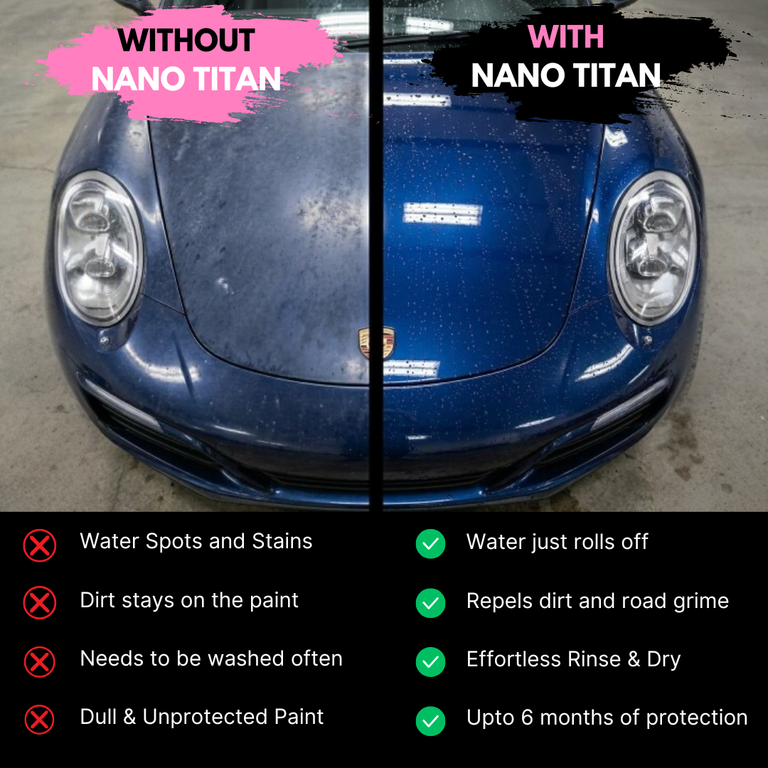 Nano Titan Coating Spray
