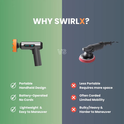 SwirlX Cordless Car Polisher & Waxer